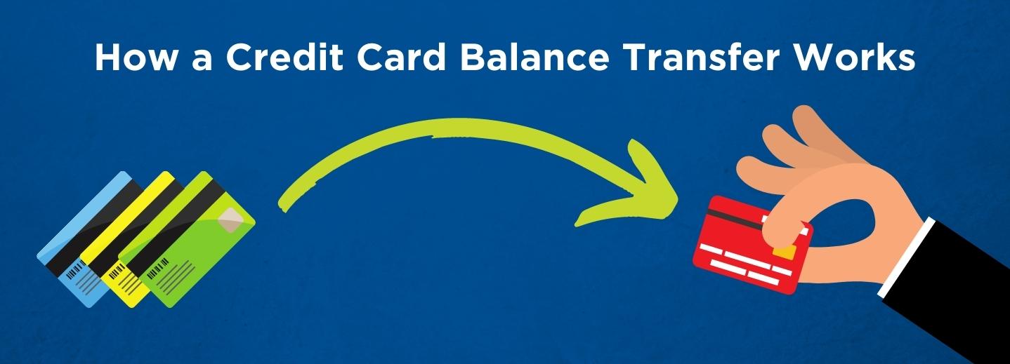 What to Know About Credit Card Balance Transfers